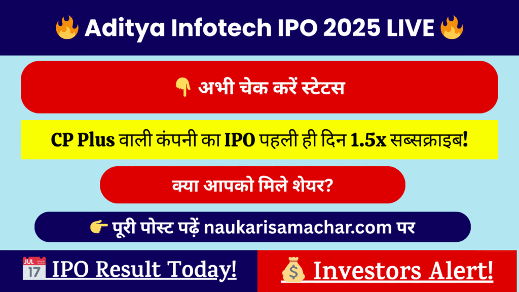 Aditya Infotech IPO 2025 Day 1