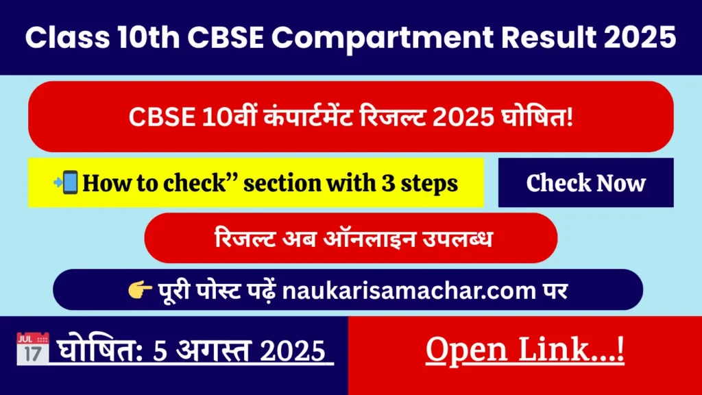 Class 10th CBSE Compartment Result 2025