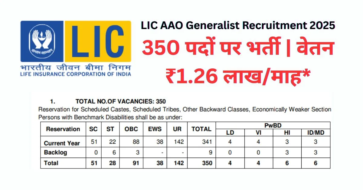 LIC AAO Generalist 1 Naukari Samachar
