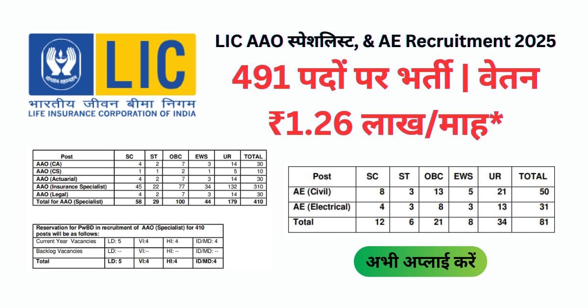 LIC AAO Specialist Recruitment Naukari Samachar