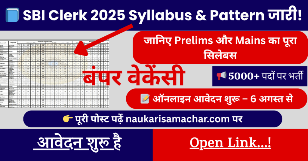 SBI Clerk Syllabus