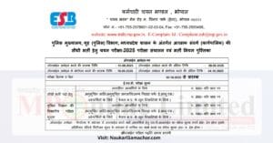 MP Police Constable Bharti 2025 Latest Jobs