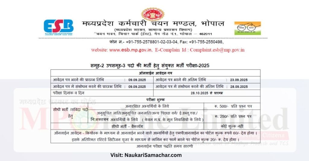 MP Vyapam Calendar 2025 Naukari Samachar
