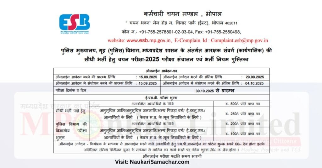 Mp Polic COnstable syllabus 2025 Naukari Samachar