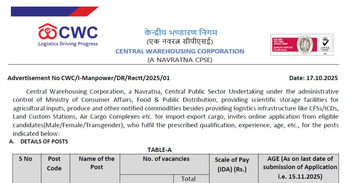 SBI PO Prelims Result 2025 1 Naukari Samachar